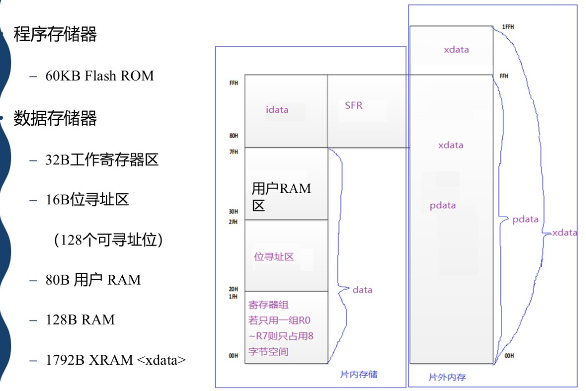 image-20260111112257497